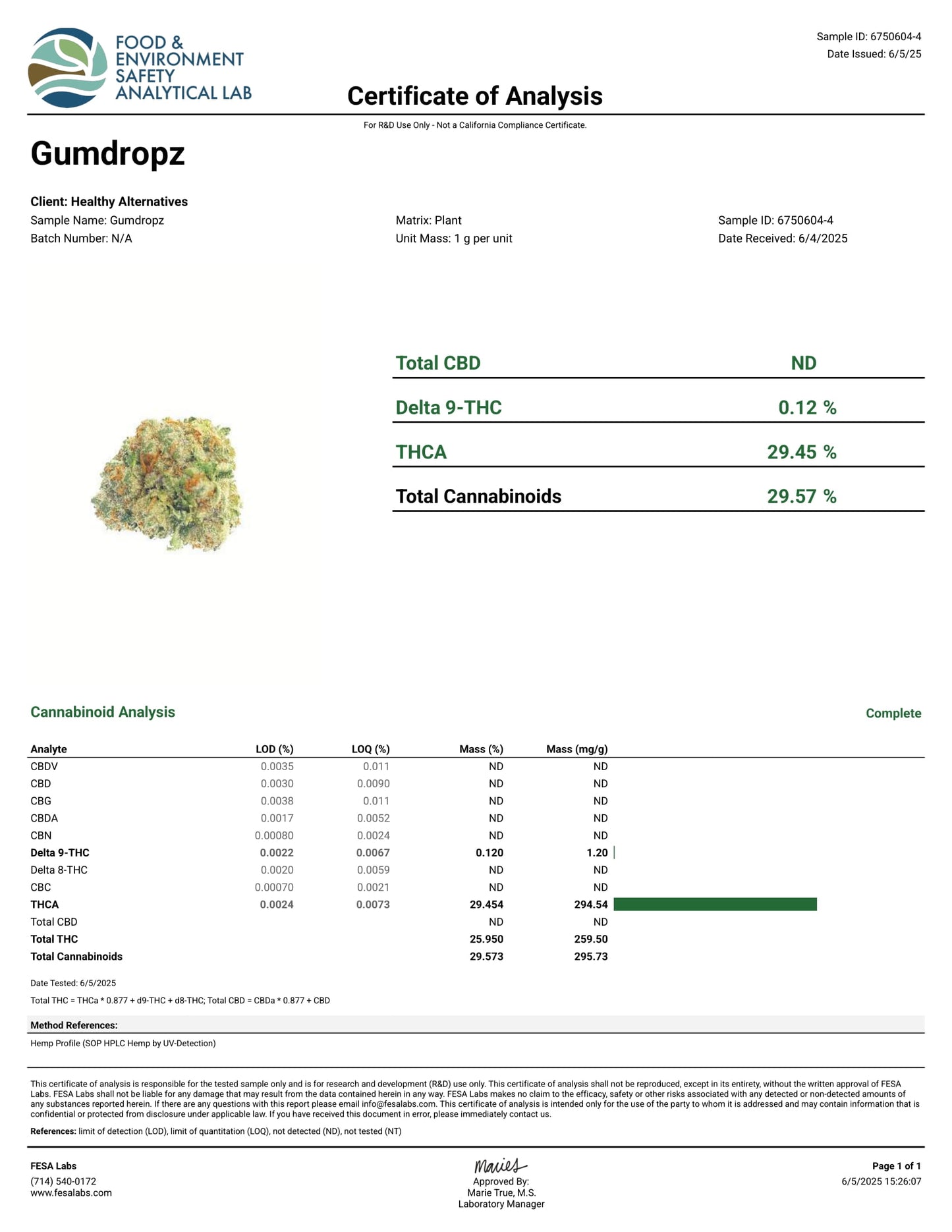 GUM DROPZ THCA FLOWER, BRANDED & JARRED