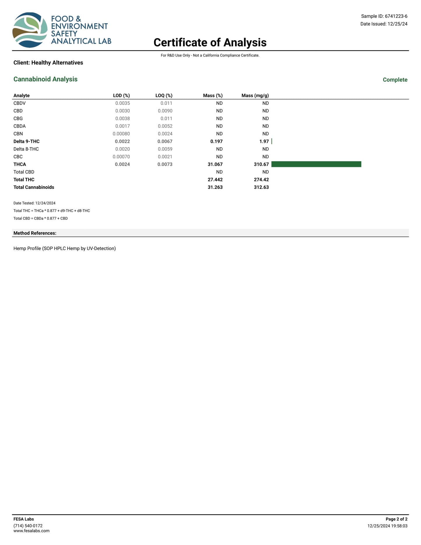 ICE CREAM CAKE THCA FLOWER, BRANDED & JARRED