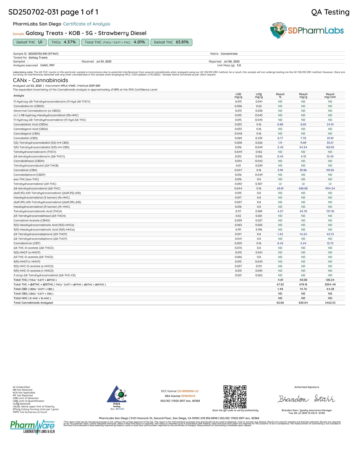 VAPES: Galaxy THCA+THCP+PHC 5g Live Resin Sauce