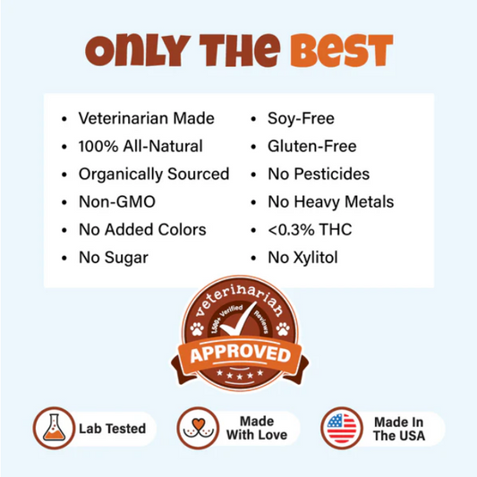 BAILEY'S CBD CAT TINCTURE