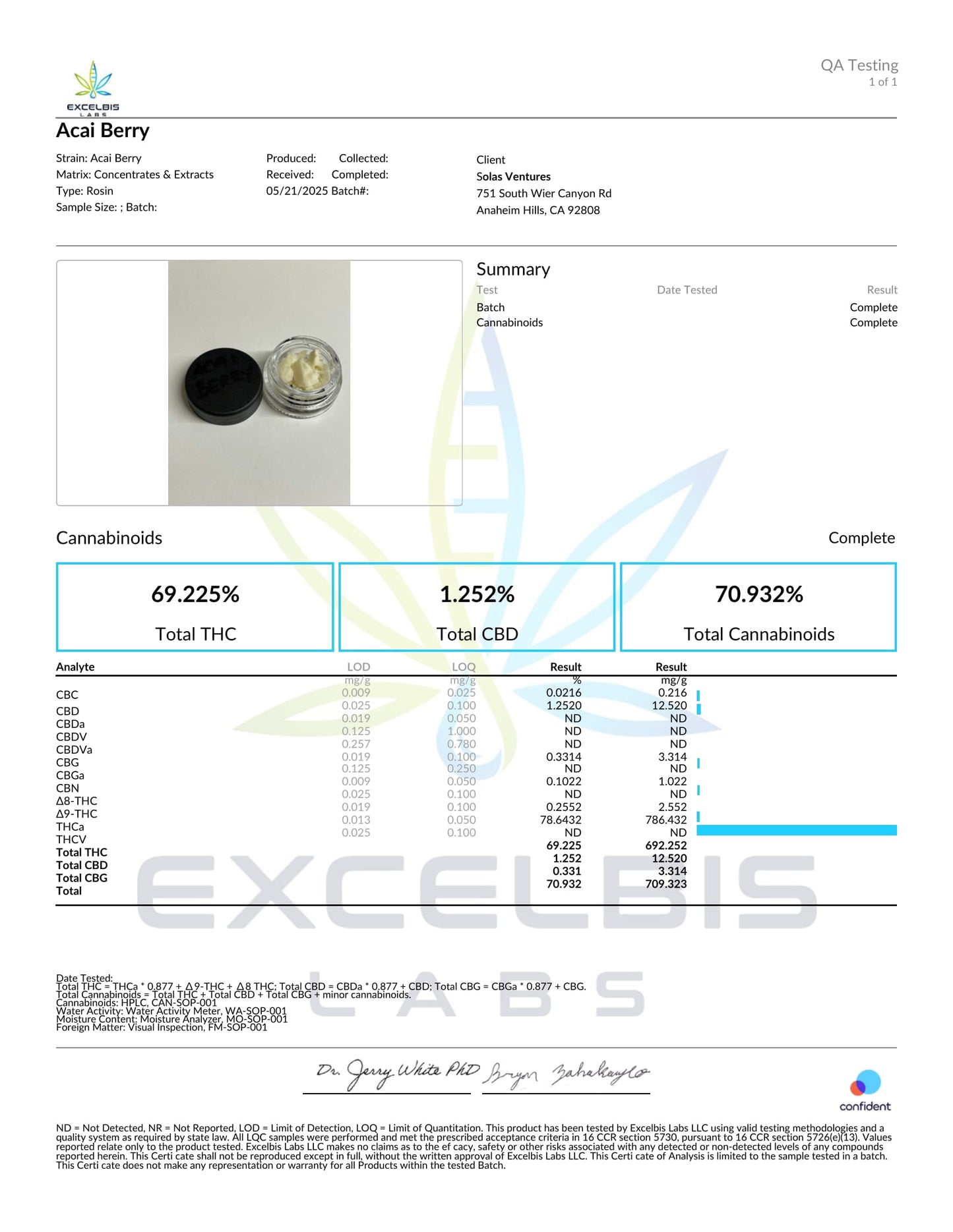 LIVE RESIN BUDDER, Approx. 80% THCA