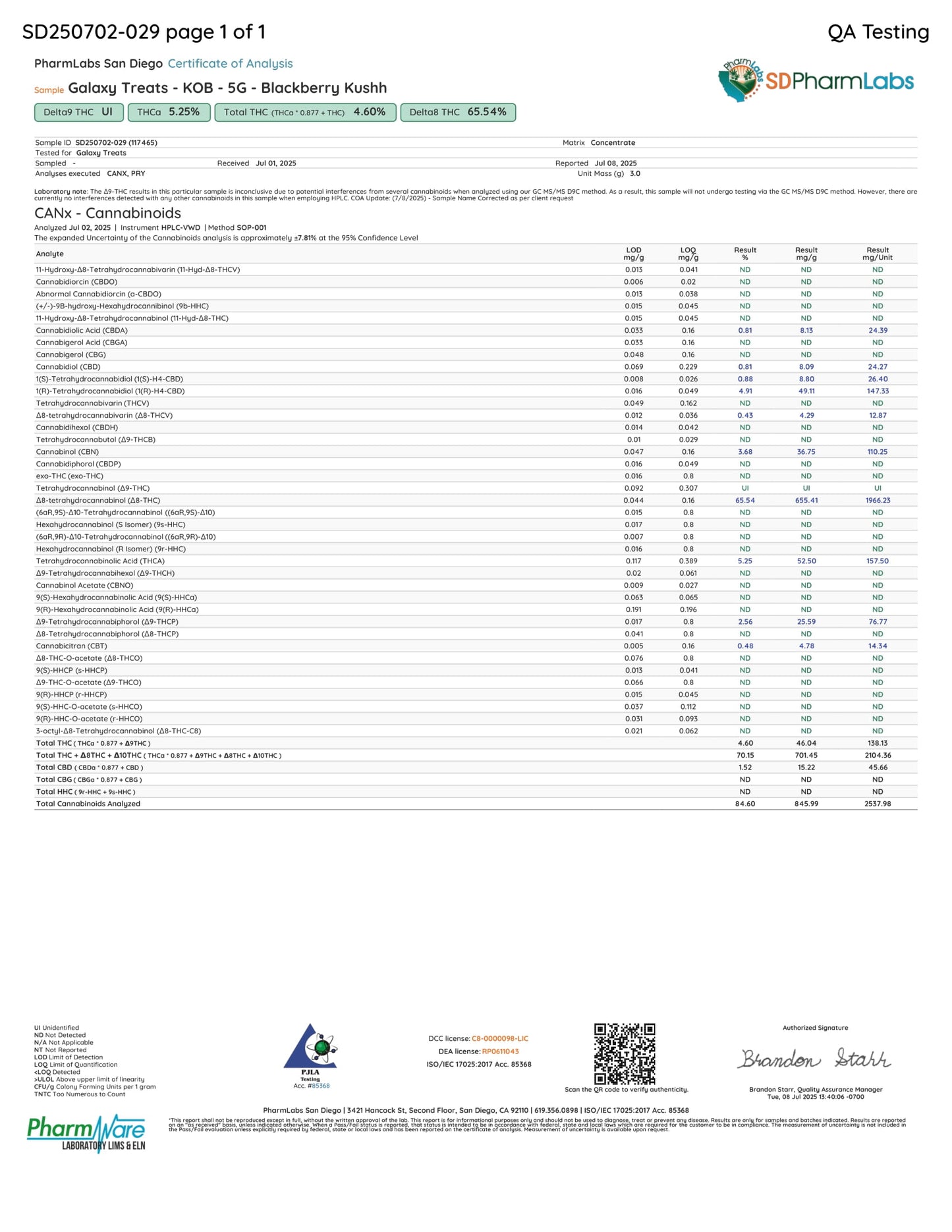 VAPES: Galaxy THCA+THCP+PHC 5g Live Resin Sauce