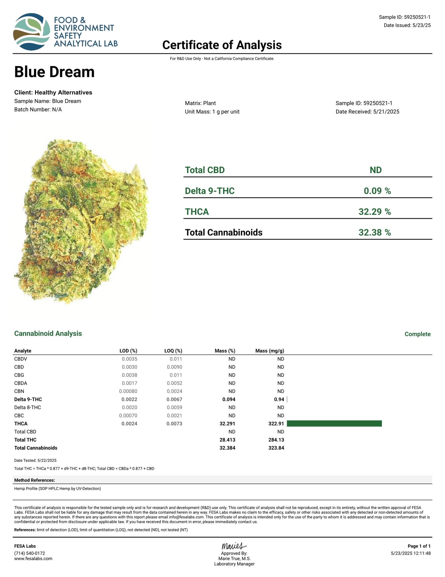 BLUE DREAM