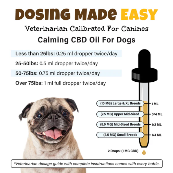 BAILEY'S CBD PET TINCTURE, CALMING, W/ CHAMOMILE + L-THEANINE
