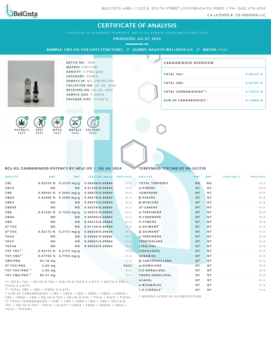BAILEY'S CBD CAT TINCTURE