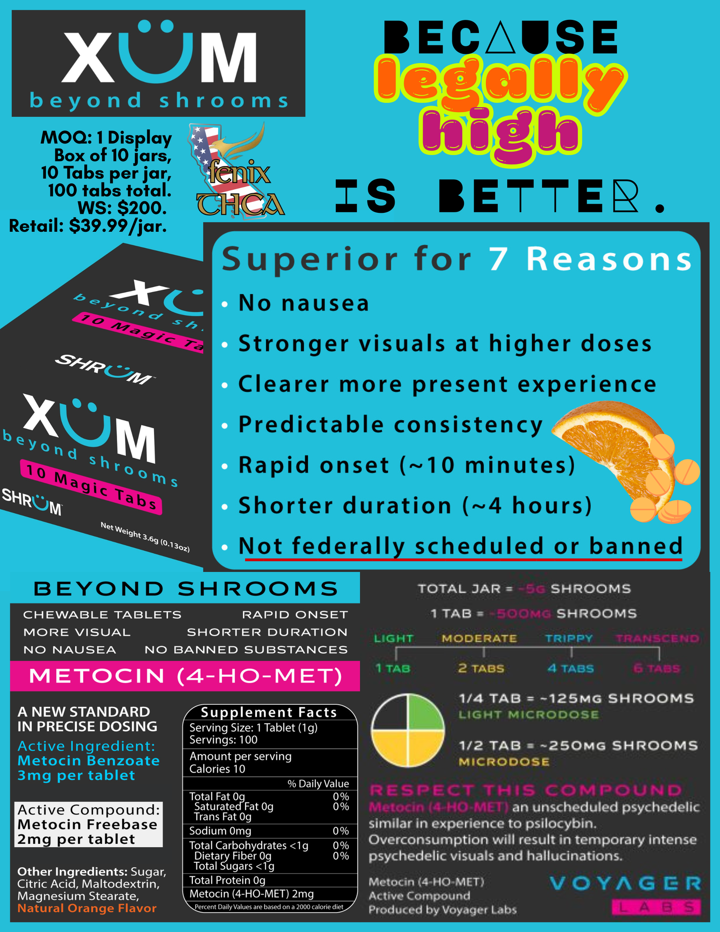 XUM Beyond Shrooms Metocin Tablets