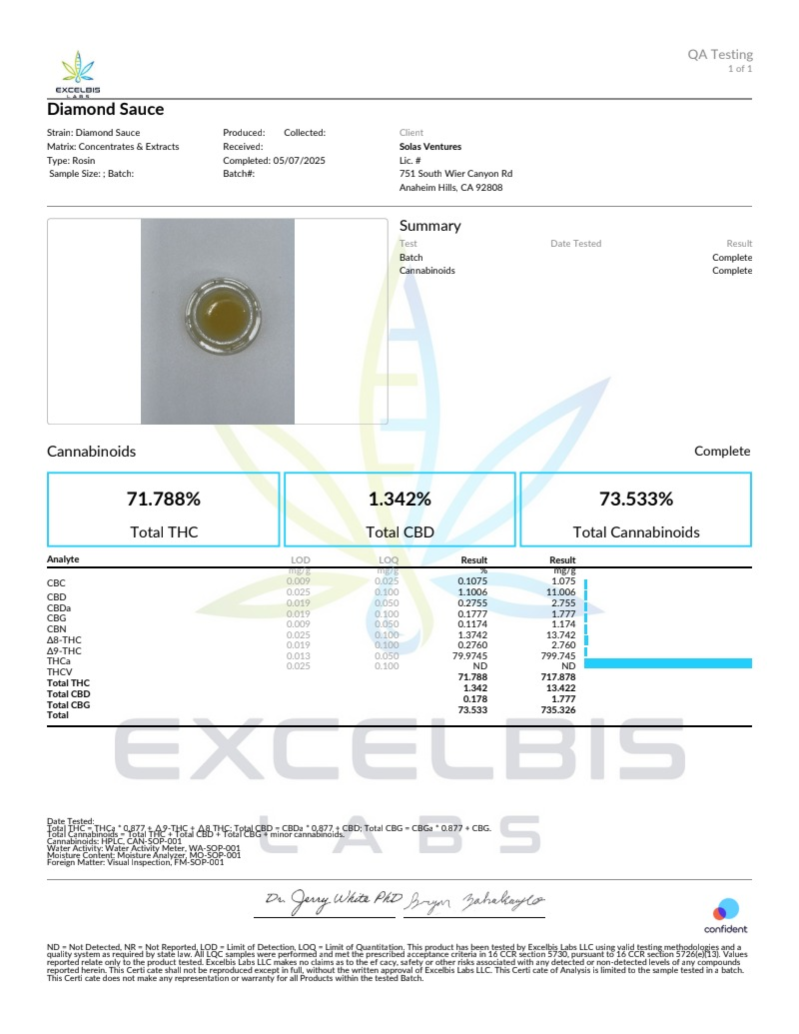 DIAMOND SAUCE, Approx. 80% THCA