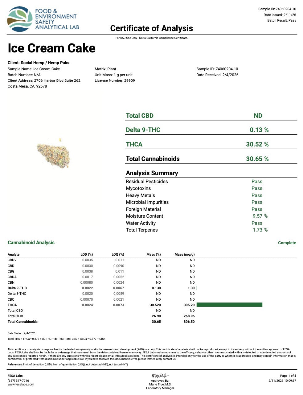 BULK THCA ECONOMY FLOWER LIGHT DEP ICE CREAM CAKE ICC