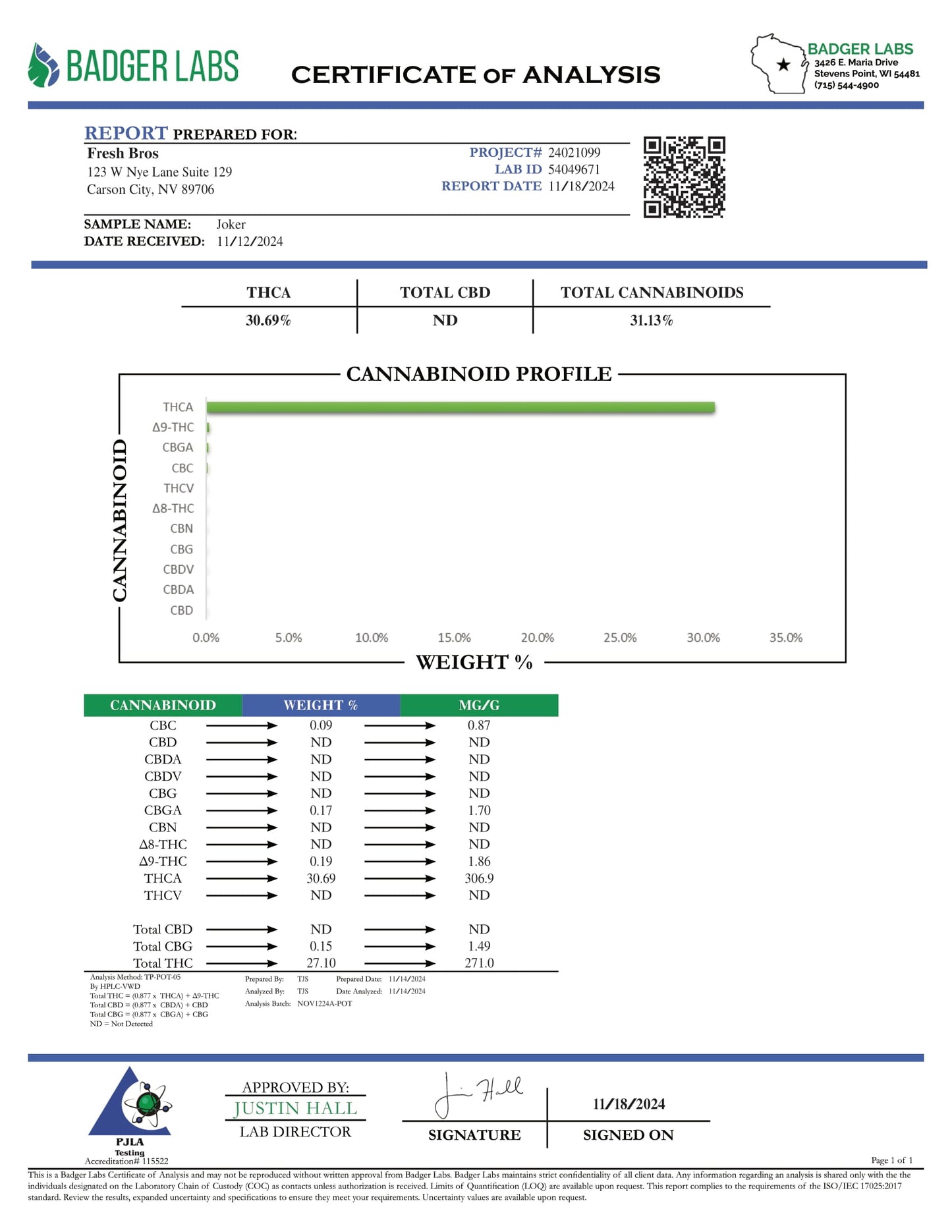 JOKERZ OG THCA FLOWER, BRANDED & JARRED