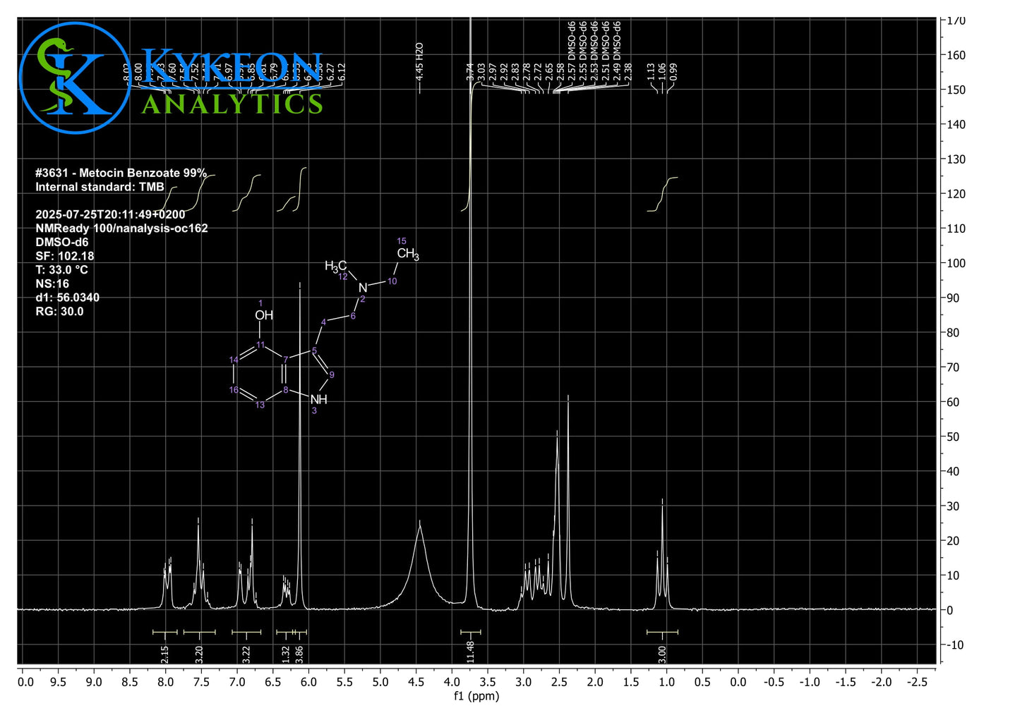 XUM Beyond Shrooms Metocin Tablets