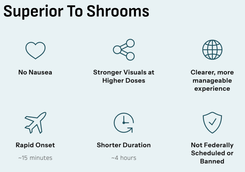 MUSHROOM EDIBLES: XÜM SHRUM ORANGE CHEWABLE TABLETS. 2mg Metocin/4-HO-MET.