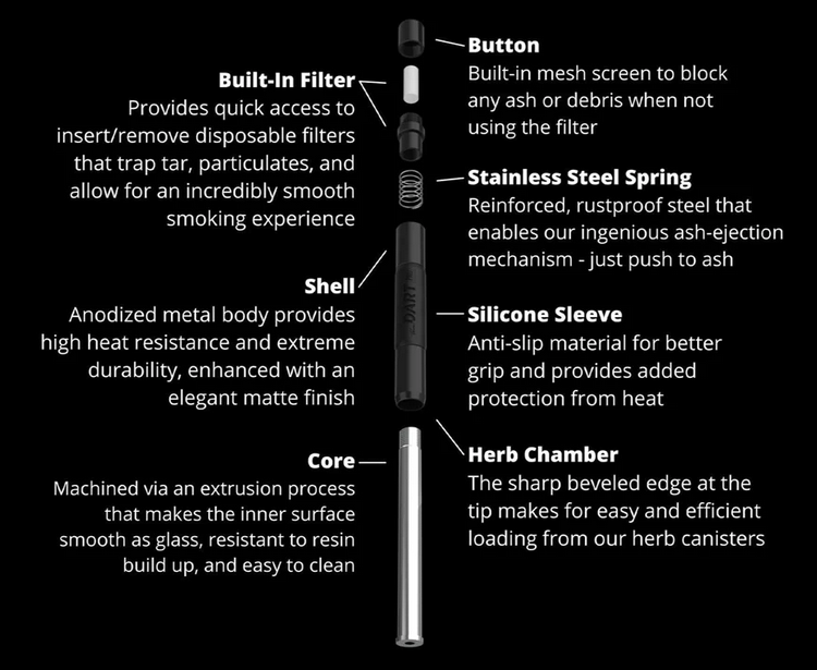 DART PRO Preload Multi-Hitter Pipe with Optional-Use Filters