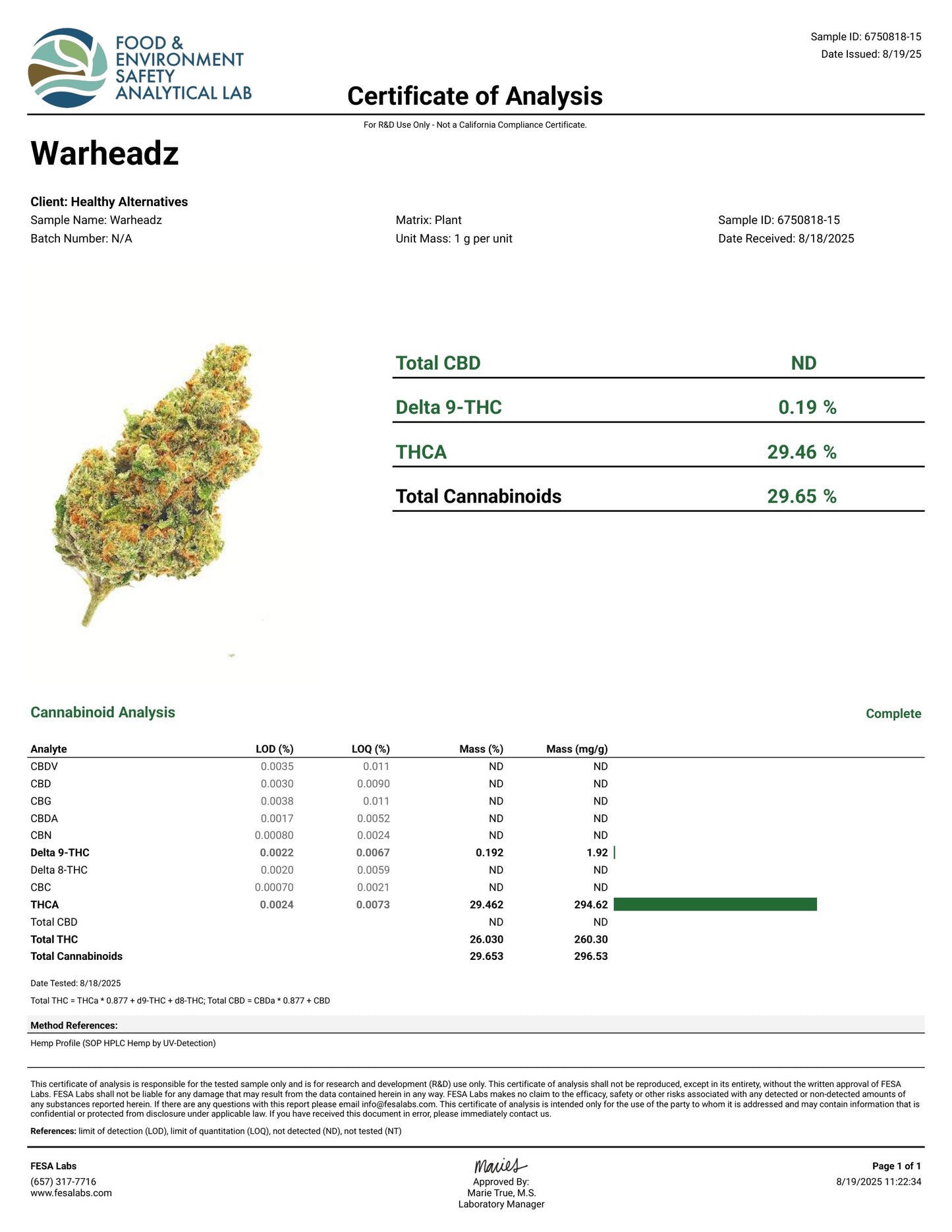 BULK THCA ECONOMY FLOWER EXOTIC WARHEADZ