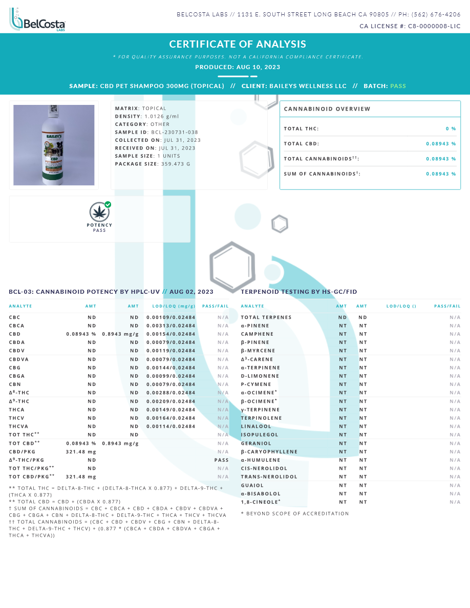 BAILEY'S CBD PET SHAMPOO