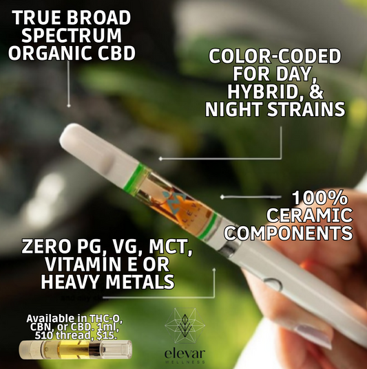 1ml CERAMIC VAPE CARTRIDGE, BROAD SPECTRUM CBD
