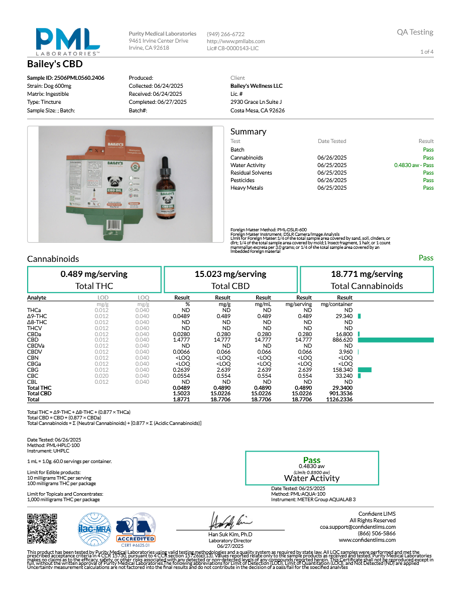 BAILEY'S CBD DOG TINCTURE, ORIGINAL
